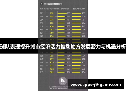 球队表现提升城市经济活力推动地方发展潜力与机遇分析