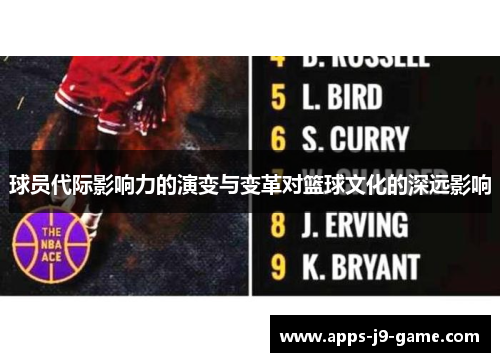 球员代际影响力的演变与变革对篮球文化的深远影响