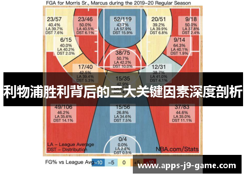 利物浦胜利背后的三大关键因素深度剖析