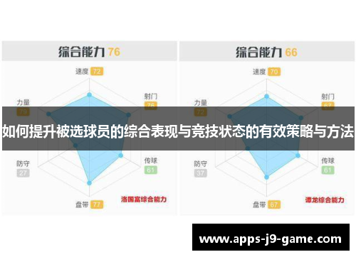 如何提升被选球员的综合表现与竞技状态的有效策略与方法