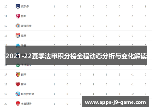 2021-22赛季法甲积分榜全程动态分析与变化解读