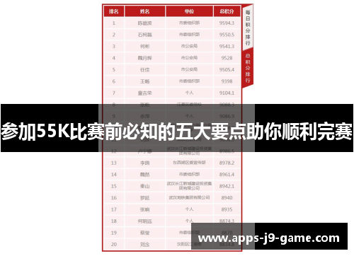 参加55K比赛前必知的五大要点助你顺利完赛