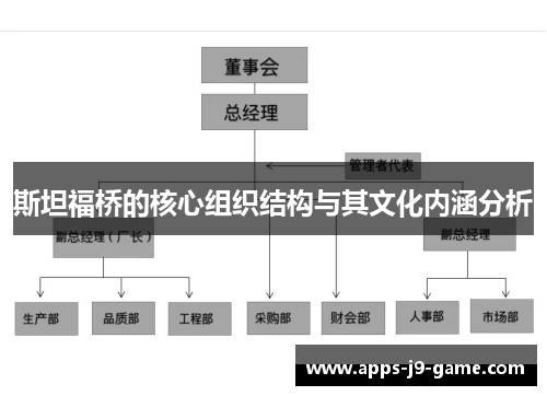 斯坦福桥的核心组织结构与其文化内涵分析