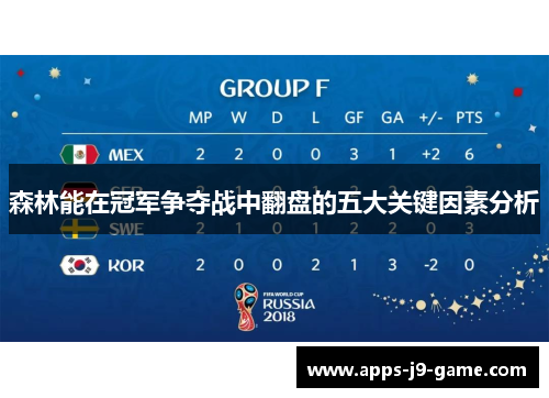 森林能在冠军争夺战中翻盘的五大关键因素分析