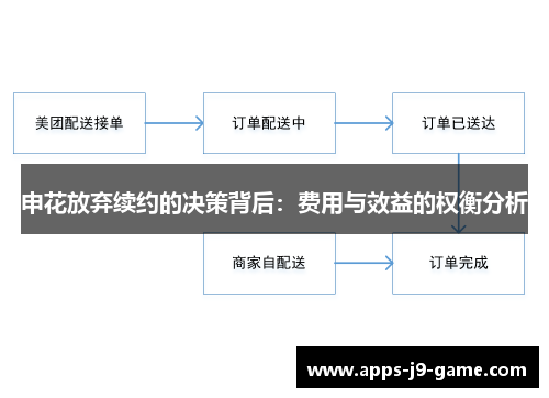 申花放弃续约的决策背后：费用与效益的权衡分析