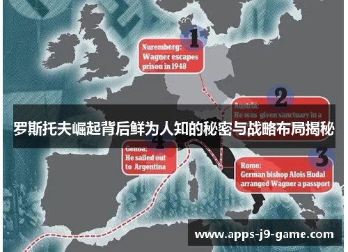 罗斯托夫崛起背后鲜为人知的秘密与战略布局揭秘