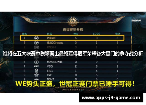 谁将在五大联赛中脱颖而出最终赢得冠军荣耀各大豪门的争夺战分析