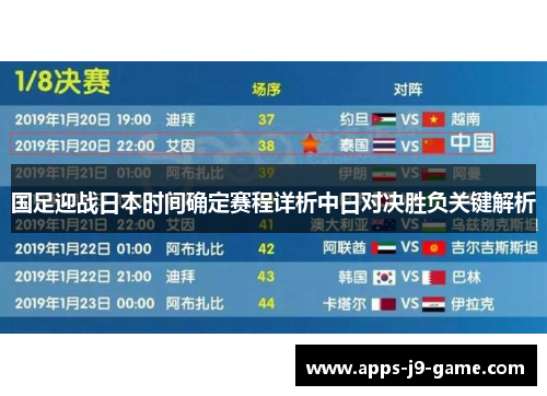 国足迎战日本时间确定赛程详析中日对决胜负关键解析 国足迎战日本时间确定赛程详析中日对决胜负关键解析