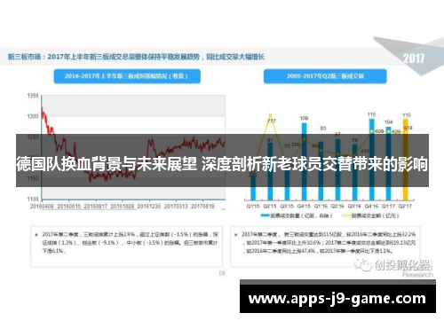 德国队换血背景与未来展望 深度剖析新老球员交替带来的影响