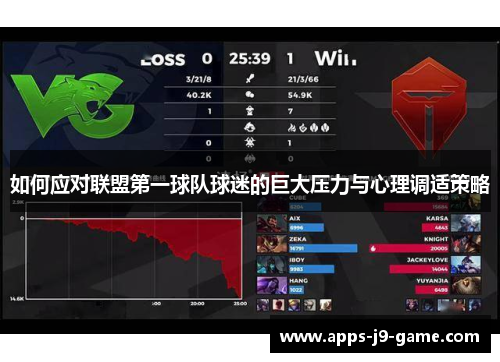 如何应对联盟第一球队球迷的巨大压力与心理调适策略