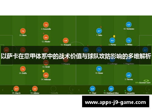 以萨卡在意甲体系中的战术价值与球队攻防影响的多维解析 以萨卡在意甲体系中的战术价值与球队攻防影响的多维解析