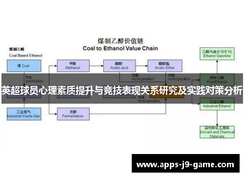 英超球员心理素质提升与竞技表现关系研究及实践对策分析